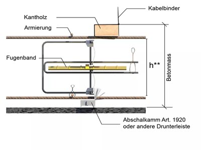 Klapp-Form f&uuml;r Fugenband Bild 4