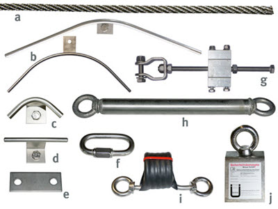 BauderPRIMO BR6 / BR8 SET