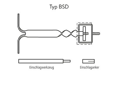 Ancrage en spirale à isolation acoustique Type BSD