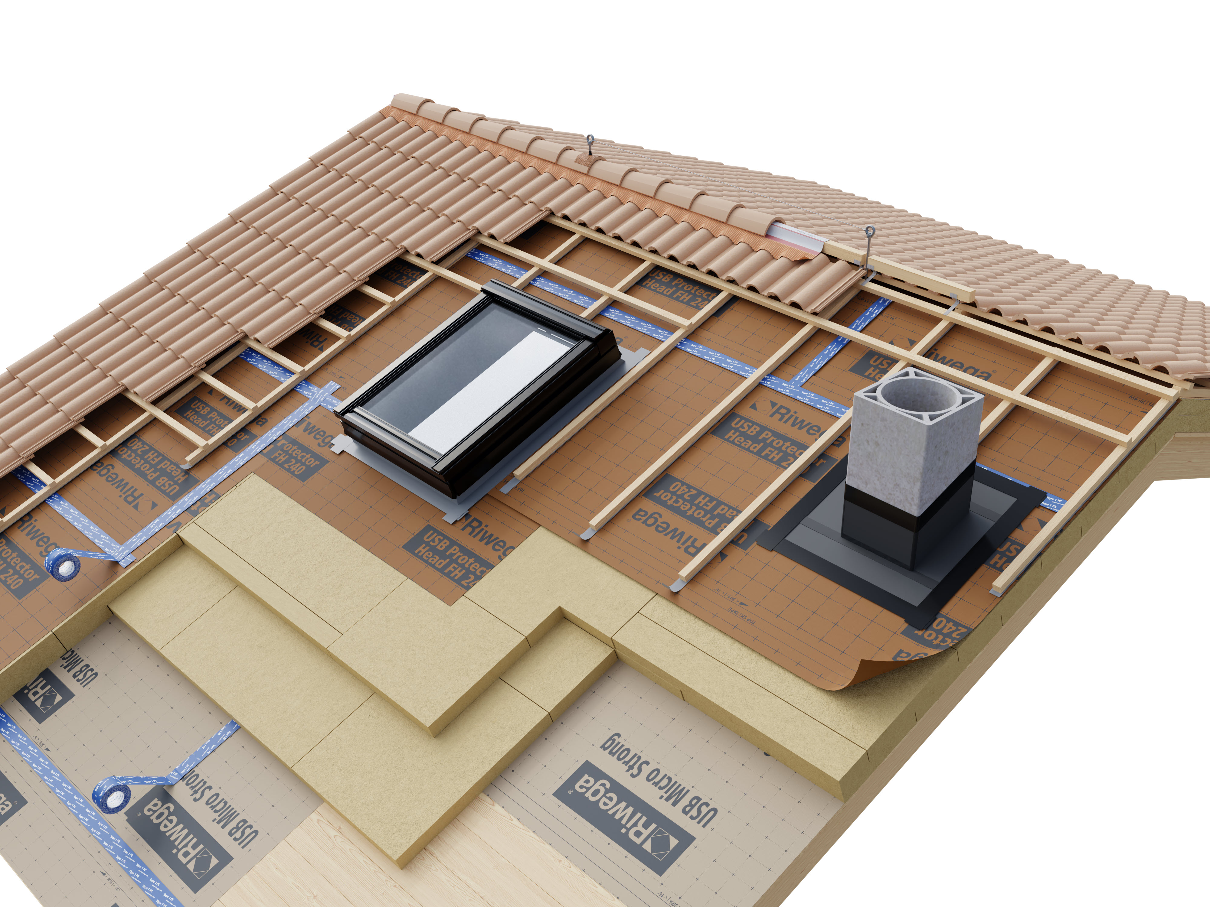 RIWEGA Dachbahnen Bild 3