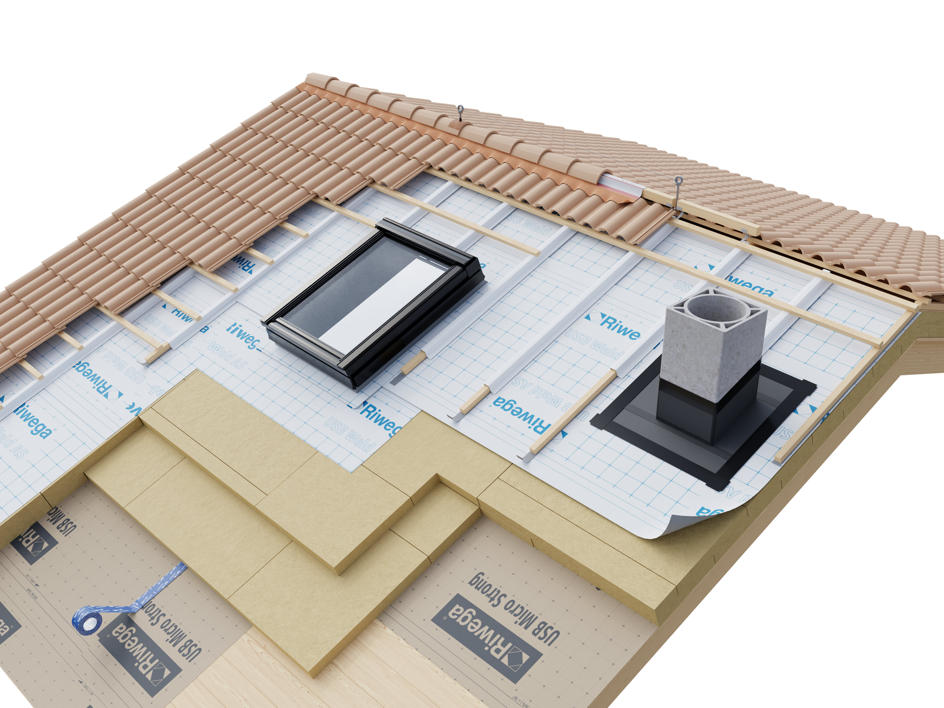 RIWEGA Dachbahnen Bild 4