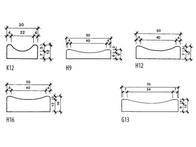 Silidur-Betonschalen Bild 5