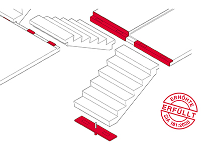 Appuis d’escalier TREPPAX