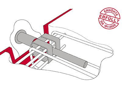 Goujons de cisaillement TREPPAX