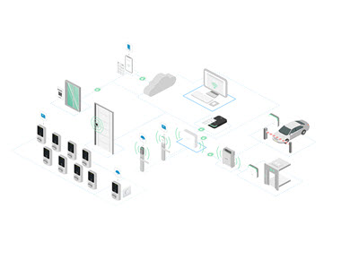 Salto Homelok Bild 3