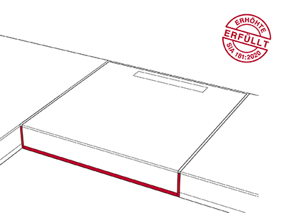 Set d‘isolation phonique pour surfaces de douche