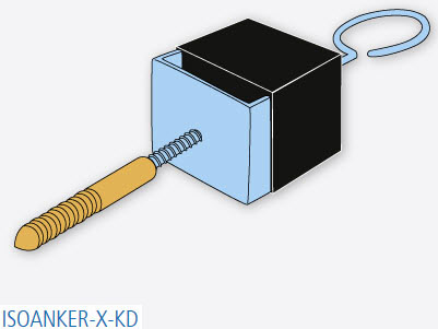 ISOANKER-X-MM / -X-MD / -X-KD immagine 3