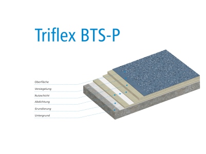 Triflex Beschichtungssysteme Bild 3