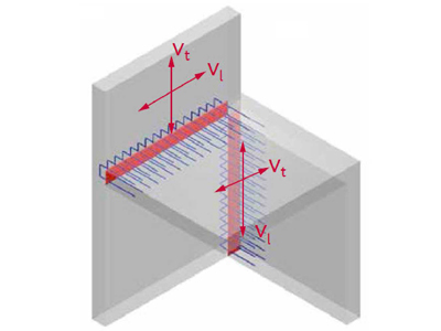 PYRATOP Armature di ripresa immagine 5