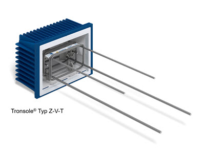 Sch&ouml;ck Tronsole&reg; Typ Q / Z / P Bild 3