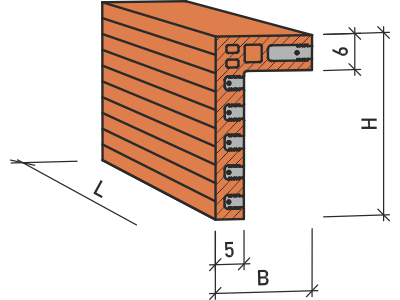 Stahlton Vorderst&uuml;rze vorgespannt Bild 2