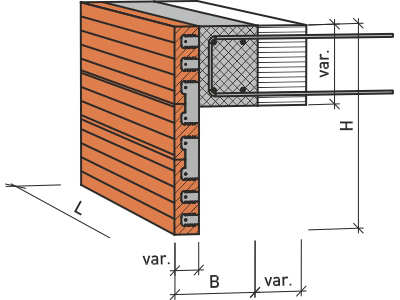 Stahlton Vorderst&uuml;rze vorgespannt Bild 4