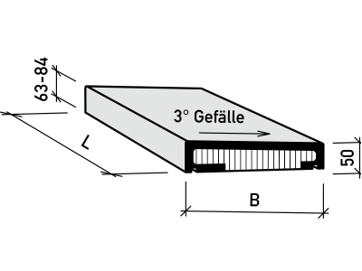 Ecomur Br&uuml;stungsabdeckungen GFB Bild 5