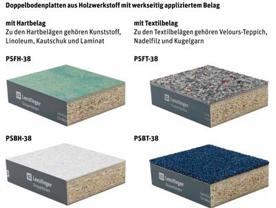 Lenzlinger Doppelb&ouml;den, Typ PSFA-38 Bild 2