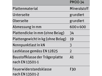 Lenzlinger Doppelb&ouml;den, PMOO-34 / Typ 8 Bild 5