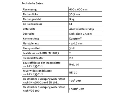 Lenzlinger Doppelb&ouml;den, Typ DSFB-30 Bild 2