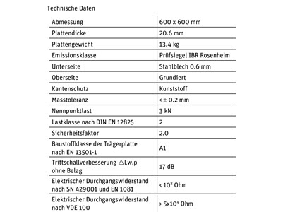 Lenzlinger Doppelb&ouml;den, Typ DMBO-20 Bild 2
