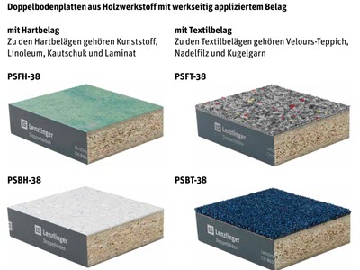 Lenzlinger Doppelb&ouml;den, PSFA-38 / Typ 8 Bild 3