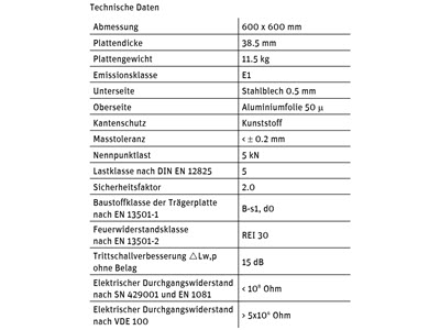 Lenzlinger Doppelb&ouml;den, Typ PSBF-38 Bild 4