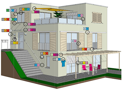 Druckquader Eco-Fix Typ D-E Bild 2